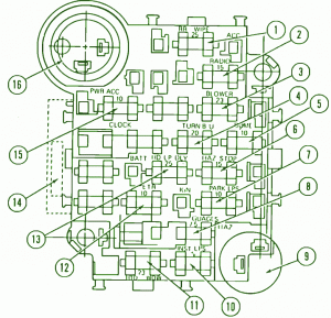 1983 Jeep CJ7 V8 Fuse Box Diagram