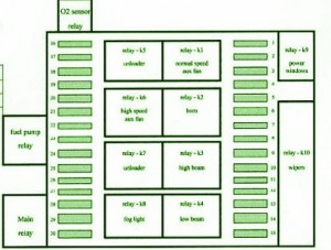 1986 BMW 635CSi Main Engine Fuse Box Diagram