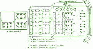 1986 Mercedes Benz 190e Fuse Box Diagram