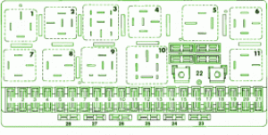 1989 Audi 90 Imsa GTO Main Fuse box Diagram