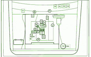 1989 Chev 1500 Truck 4.3 Componenet Location Fuse Box Diagram