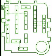 1989 Ford Ranger Two Wheel Drive Manual Fuse Box DIagram