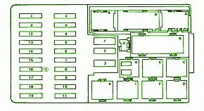 1989 Mercy Boxer 300 E Main Fuse Box Diagram