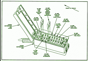 1990 Ford Ranger On The Dash Fuse Box Diagram