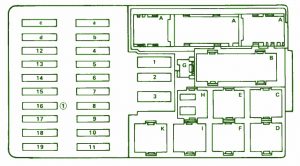 1990 Mercedes 420SEL Main Fuse Box Diagram