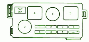 1990 Toyota Celica GT-S Compartment Fuse Box Diagram