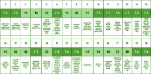 1991 BMW 318i Fuse Box Diagram