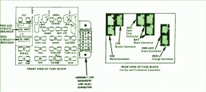 1991 Chevrolet Cavalier Fuse Box Diagram