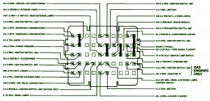 1991 Chevy Pick-Up Fuse Box Diagram