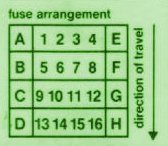 1991 Mercedes Benz 300 CE Fuse Box Diagram