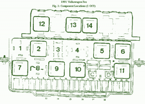 1991 Volkswagen fox 1.8 Fuse Box Diagram