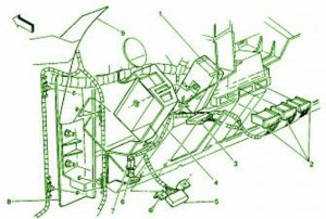 1992 Chevrolet Caprice Instrument Fuse Box Diagram