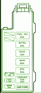 1992 Ford Probe Fuse Box Diagram