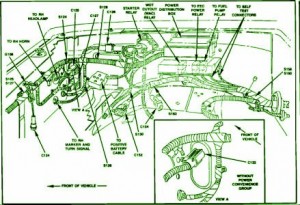 1992 Ford Ranger Engine Fuse Box Diagram