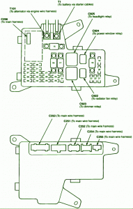 1992 Honda Accord EX4 Engine Fuse Box Diagram