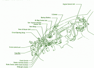 1992 Mazda MX-5 Fuse Box Diagram