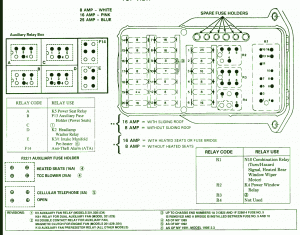 1992 Mercedes E190 Fuse Box Diagram