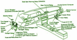 1992 Toyota Camry Dash Interior Fuse Box Diagram