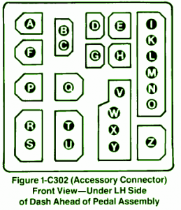 1993 BMW F30 Connector Fuse Box Diagram