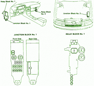 1993 Lexus ES250 Interior Dash Fuse Box Diagram