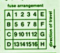 1993 Mercedes Benz W124 Mini Fuse Box Diagram