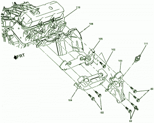 1994-1995 Chevrolet Camaro Fuse Box Diagram