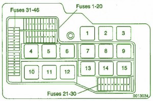 1994 BMW 318i Power Distribution Fuse Box Diagram