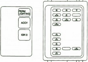 1994 Buick Delta 88 Fuse Box Diagram