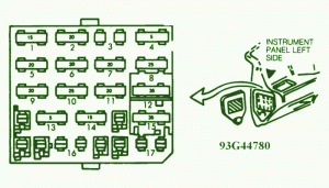 1994 Chevrolet Corsica Instrument Panel Fuse Box Diagram