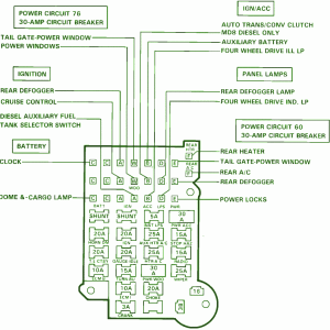 1994 Chevrolet Z28 Main Box Diagram