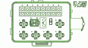 1994 Dodge Dakota V-8 Fuse Box Diagram