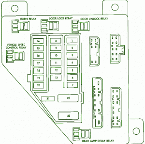 1994 Dodge Eagle Vision TSI Fuse Box Diagram