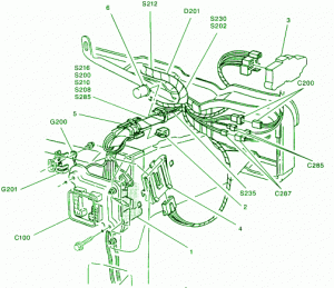 1994 GMC Duravan Engine Main Fuse Box Diagram