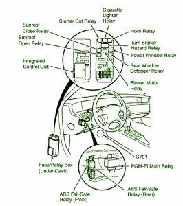 1994 Honda Prelude VTEC 2.2 Under Dash Fuse Box Diagram