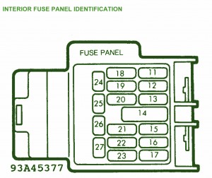 1994 Mazda MX5 Miata Interior Fuse Box Diagram