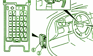 1994 Mazda Protege Fuse Box Diagram