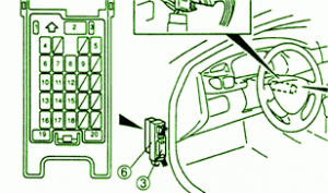 1994 Mazda Protege Kick Panel Side Fuse Box Diagram