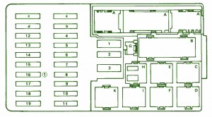 1994 Mercedes-Benz E300 W124 Main Fuse Box Diagram