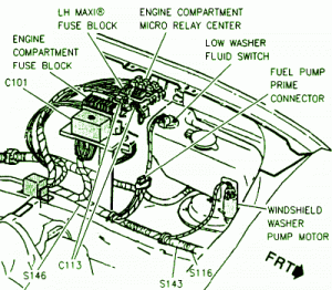 1995 Cadillac DeVille Concours Engine Compartment Fuse Box Diagram