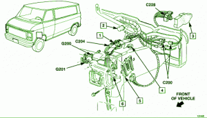 1995 Chevrolet G20 Multifunction Fuse Box Diagram