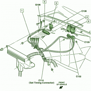 1995 Chevrolet Silverado 1500 5.7L Fuse Box Diagram