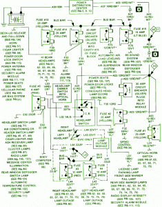 1995 Chrysler New Yorker Headlamp Fuse Box Diagram