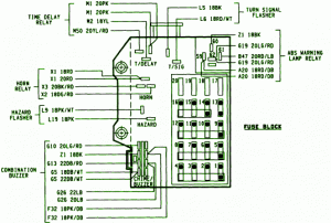 1995 Dodge Dakota v8 Fuse Box Diagram