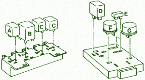 1995 Dodge Dynasty Mini Fuse Box Diagram