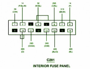 1995 Ford Contour Fuse Box Diagram