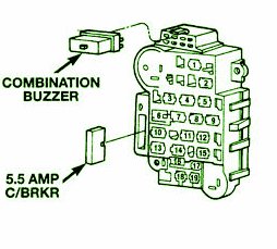 1995 Jeep Cherokee Country Fuse Box Diagram