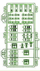 1995 Mazda B3000 Fuse Box Diagram