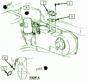 1995 Pontiac Bonneville SE Under The Hood Fuse Box Diagram