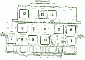 1995 Volkswagen Fox Speed Relay Fuse Box Diagram