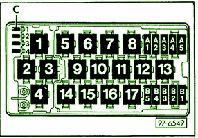 1996 Audi Canada UrS6 Main Fuse Box Diagram